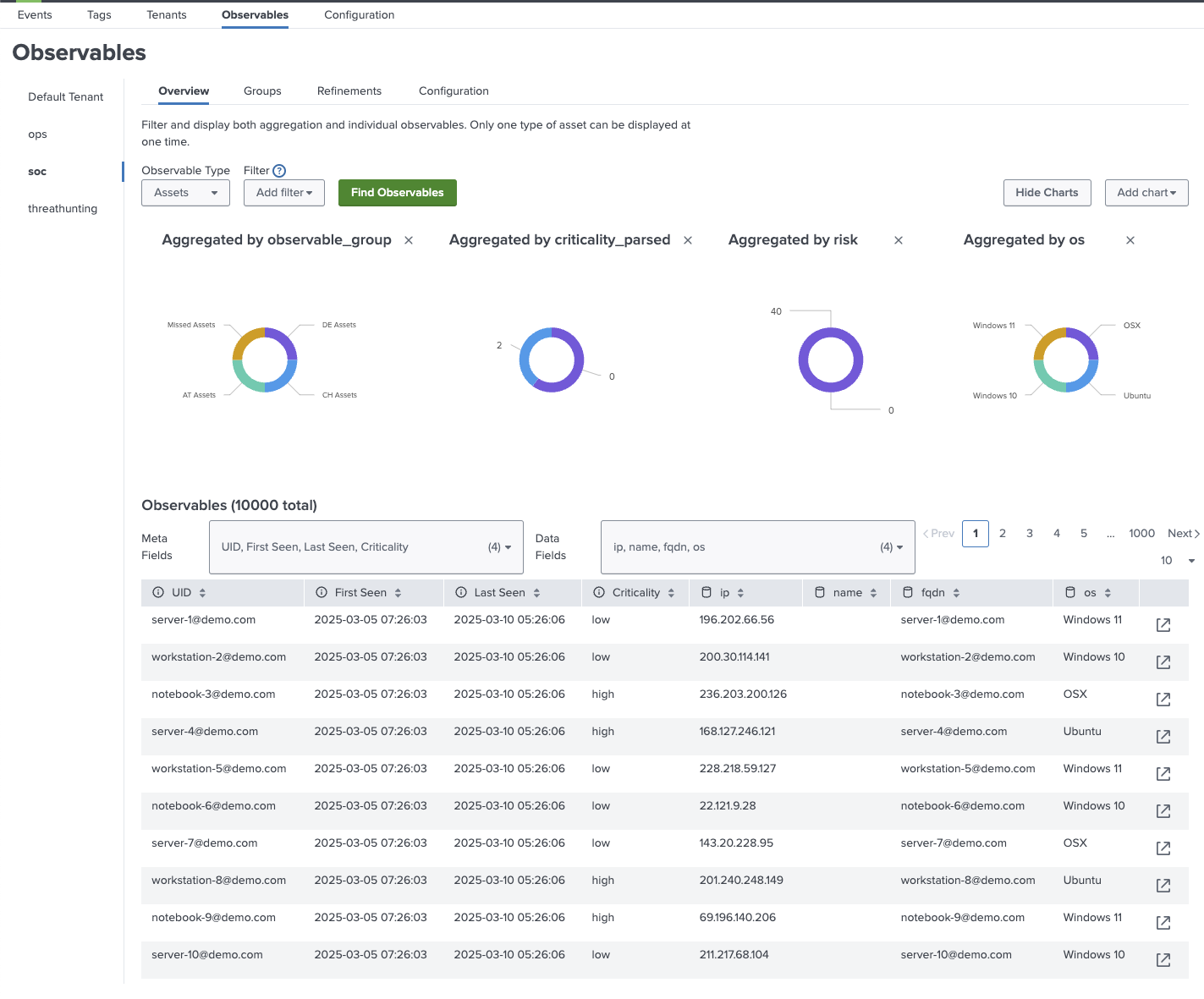 Alert Manager Enterprise 3.3