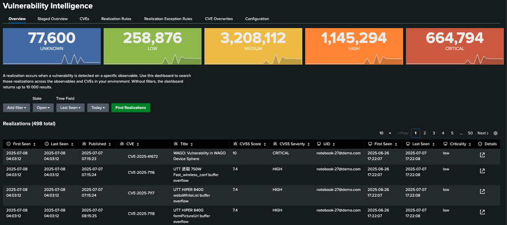 Vulnerability Intelligence Overview