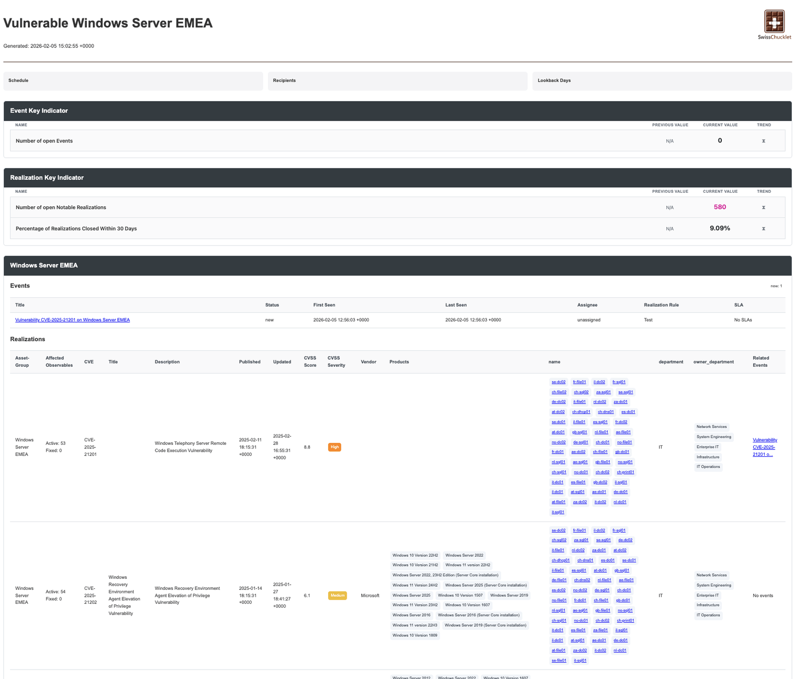 Alert Manager Enterprise 3.7